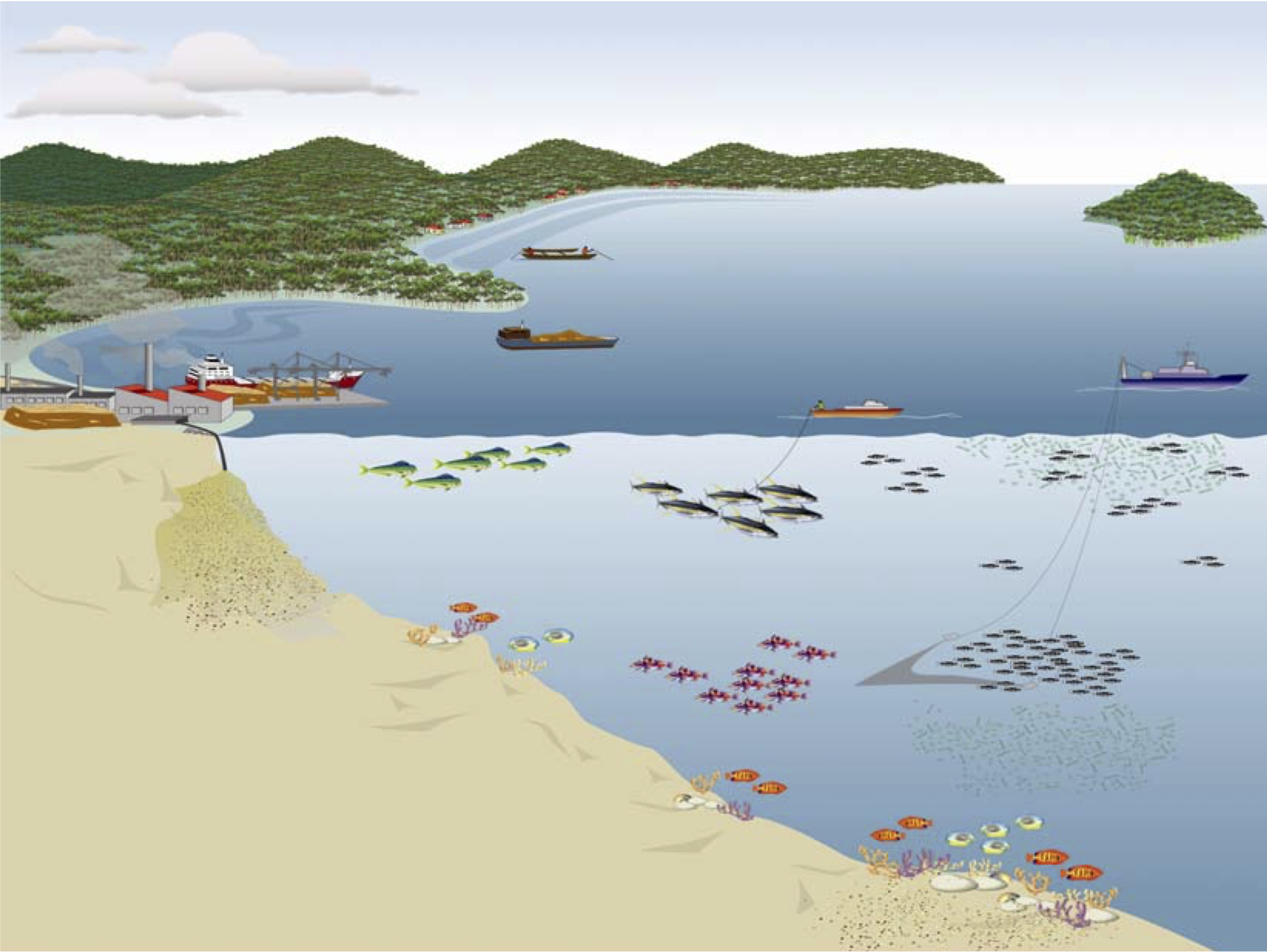 Schematic of Lihir ocean outfall: LGL 2007